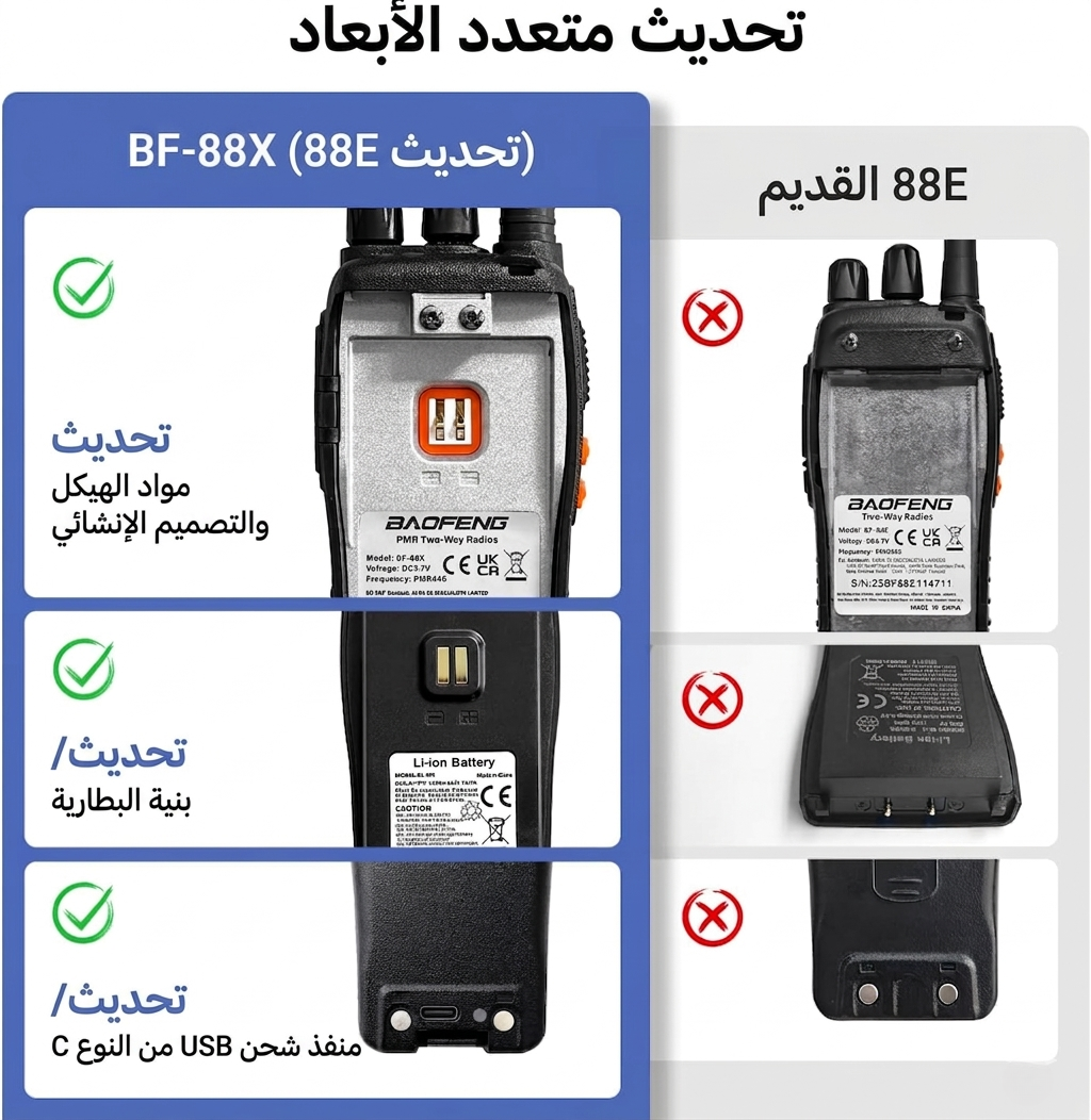Baofeng جهاز اتصال لاسلكي من - mall.maroco
