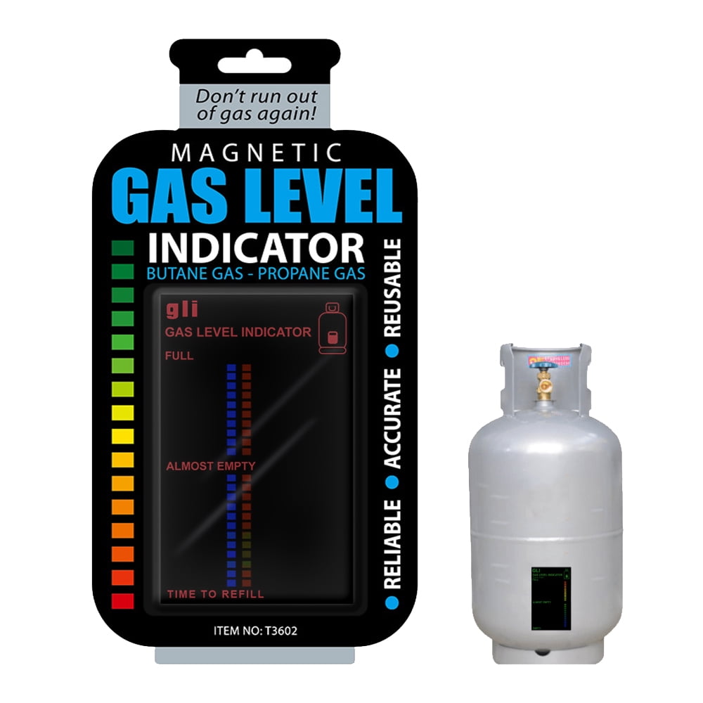 مؤشر الغاز المغناطيسي - GLI - 1SATOR.SHOP