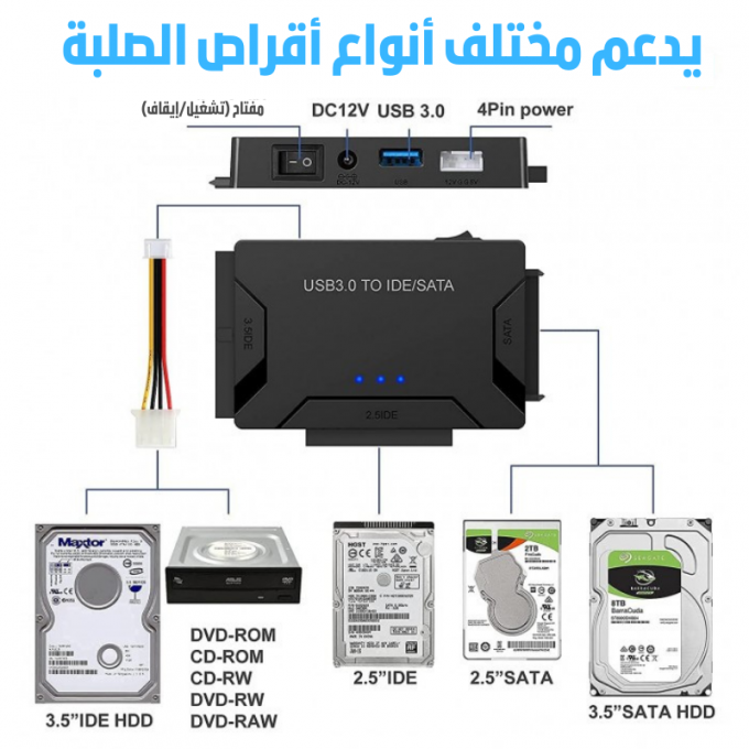 الجهاز الألماني -  ofexe لاسترجاع وتحويل البيانات > - 1SATOR.SHOP