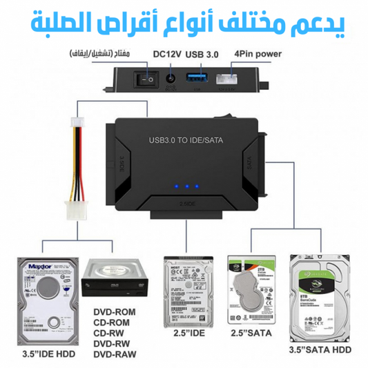 الجهاز الألماني -  ofexe لاسترجاع وتحويل البيانات > - 1SATOR.SHOP